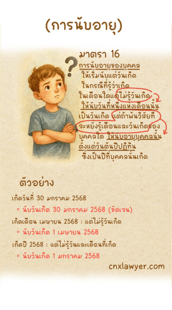 Law1102